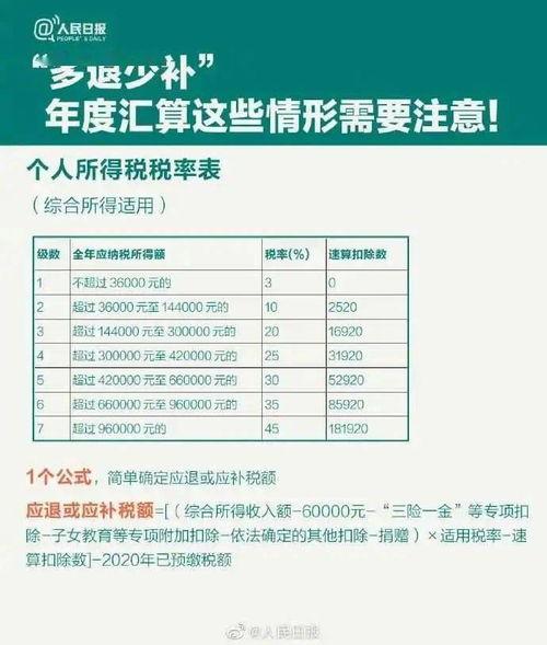 娱乐圈爆料投稿稿费多少,稿费丰厚等你来拿! 第3张 娱乐圈爆料投稿稿费多少,稿费丰厚等你来拿! 第3张